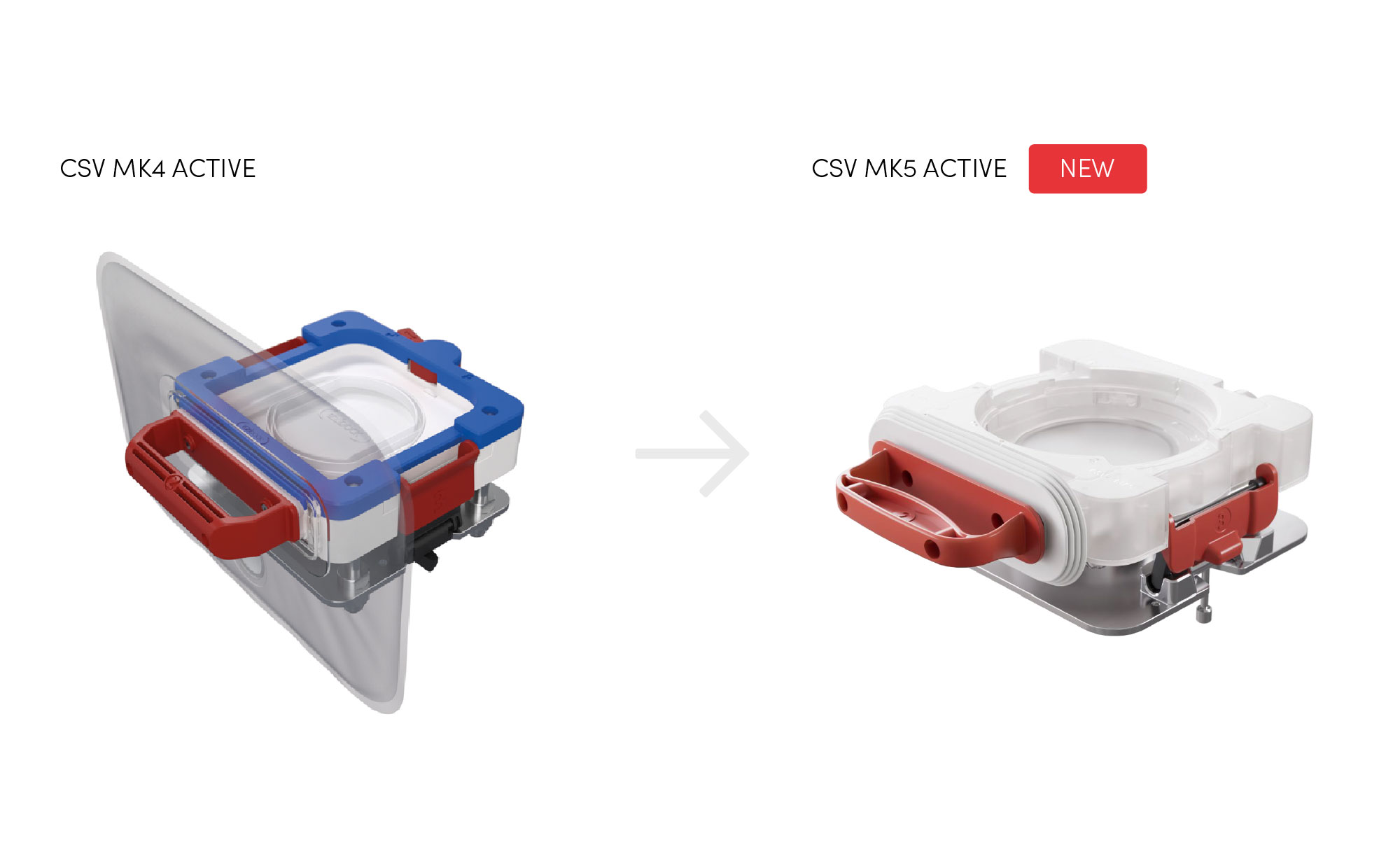 Comparison of Ezi-Dock CSV Mk4 Active and the new Mk5 Active containment transfer system for secure pharmaceutical powder handling and HPAPI processing.